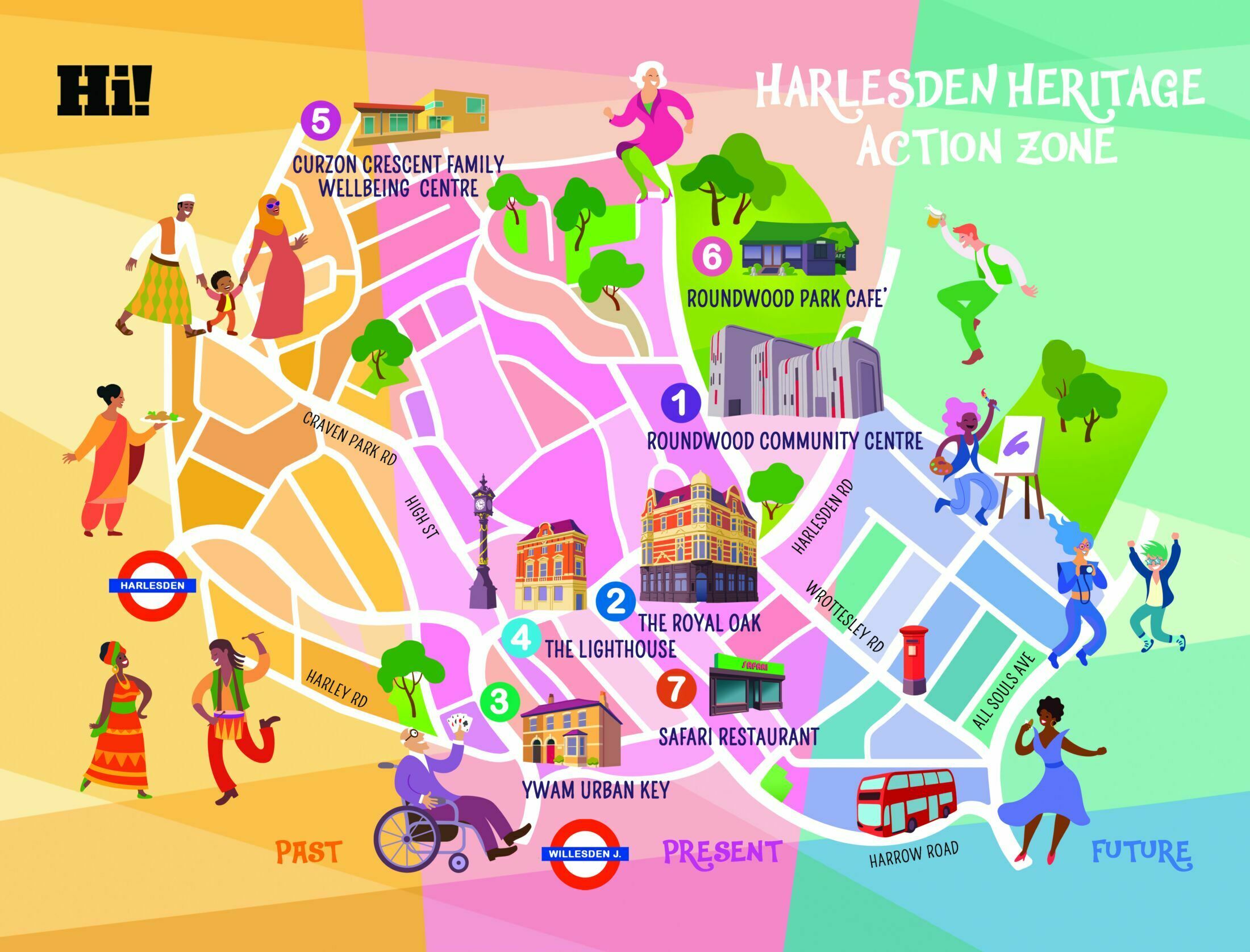 HHAZ social Net map